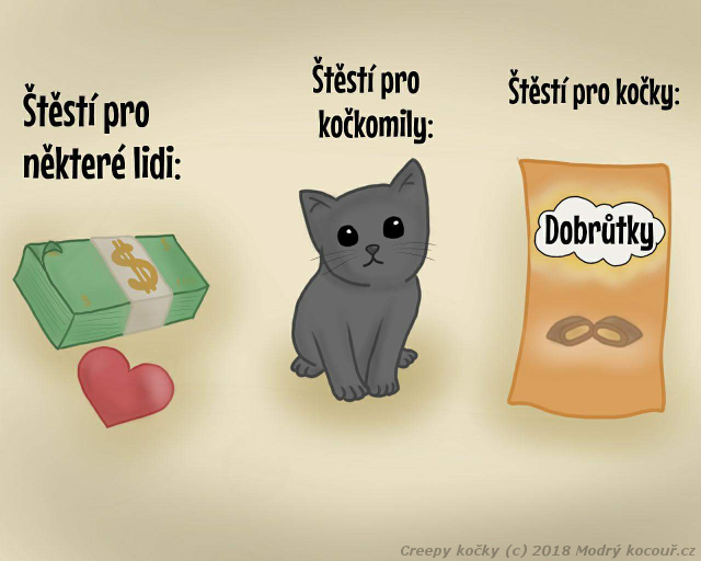 Komiks Creepy kočky: Co je to štěstí. Modrý kocouř.cz
