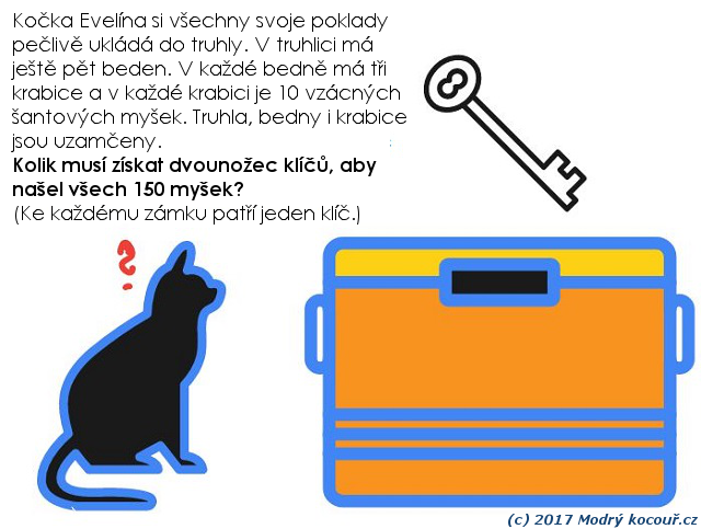 Kv�zou� 33: Kolik kl��� je t�eba?